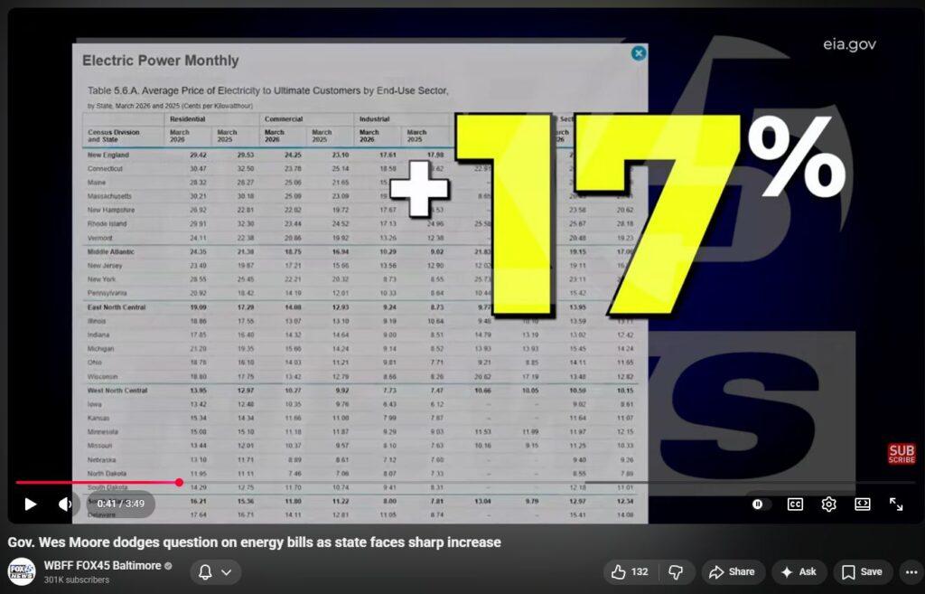 Datacenter Dangers #22 - DEI Bill is Due